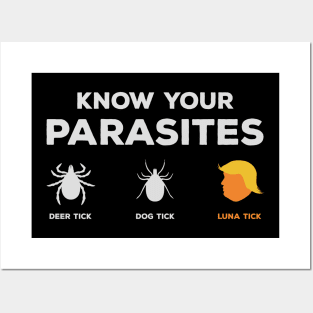 Know Your Parasites Posters and Art